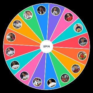 Random Versions of Cristiano Ronaldo Wheel