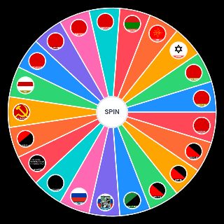 Pick a Random Russian Civil War parties