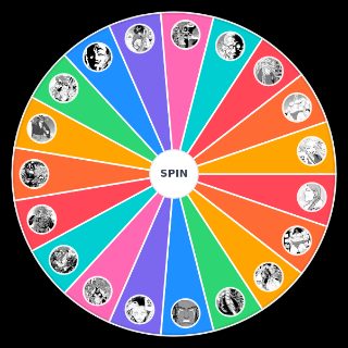 Tenkaichi Fighters Random Generator