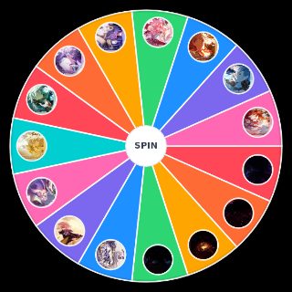 Spin the Wheel: Honkai: Star rail 3.0 Amphoreus Characters