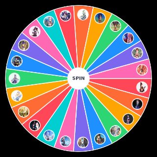 Spin the Wheel: Top Waifus de Genshin Impact