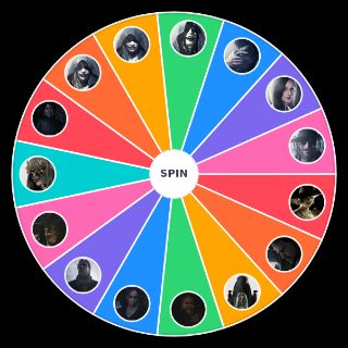 Random Resident Evil 8: Village Characters Picker