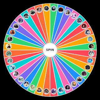 Choose a Random Team Kage vs Team Akatsuki