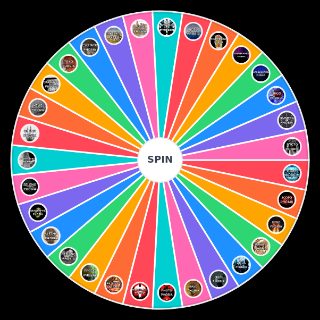SCP Anthology Random Picker