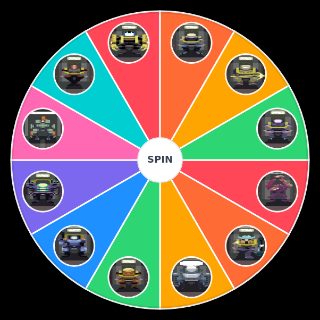 Spin the Wheel: Risk of Rain 1 Characters