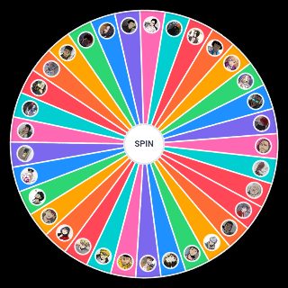 Wind Breaker characters Random Generator