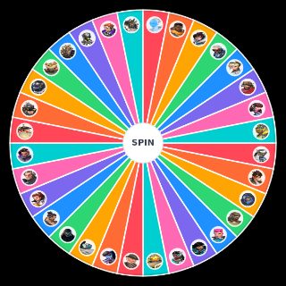 Most Annoying Overwatch Characters Wheel