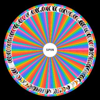 Best 2010s Albums Random Generator