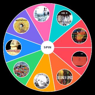 Radiohead Albums Wheel
