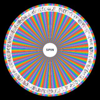 Spin the Wheel: CHUNITHM Female Characters (~X VRS X)
