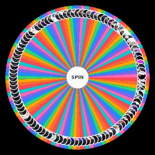 Con dân không chim Wheel
