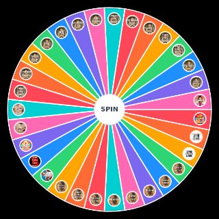 Spin the Wheel: Rina Sawayama Songs: Worst to Best
