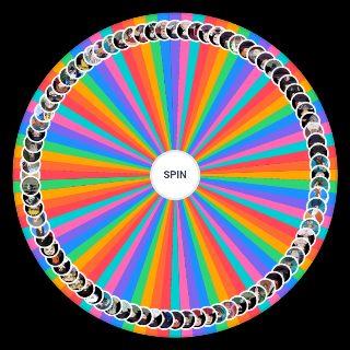 Spin the Wheel: Naruto Characters
