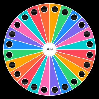 Pick a Random Zodiac Signs (Men and Women)