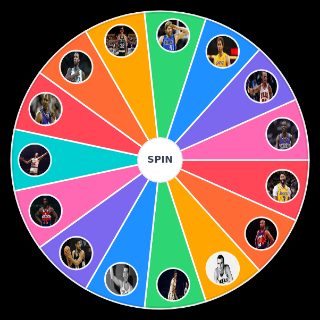 Random MEJORES ALA PÍVOTS HISTORIA NBA DRAFTEADOS Wheel