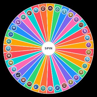 Choose a Random Genshin Impact Elemental Skill