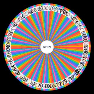 Random BASED Ani Wheel