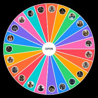 the bbmc hotties Wheel