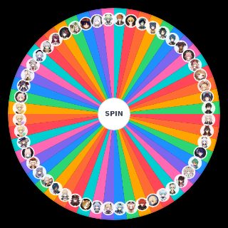 Random Genshin Impact Characters (1.7+) Wheel
