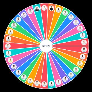 Choose a Random Valoración Sevilla FC 24 25