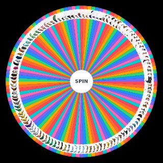 Random Pet Wheel