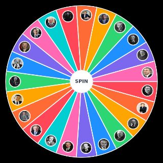 Prime Ministers of the United Kingdom (Updated With Rishi) Random Generator