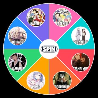 Spin the Wheel: Re Zero IF
