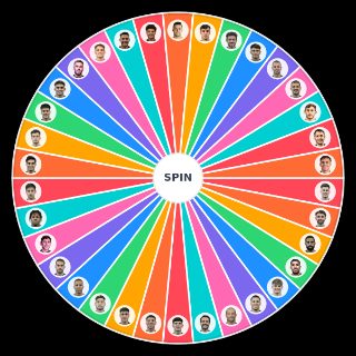 Spin the Wheel: Club Peñarol 2023/24