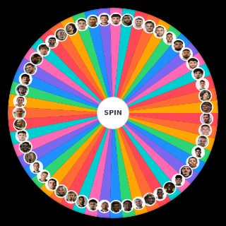 Rapazes do Viana Wheel