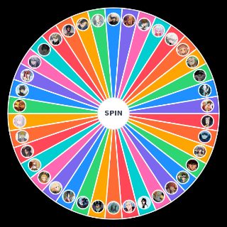 Anime Side Characters (30+) Wheel