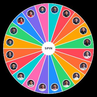 Random Escala de nivel de los pilotos de F1 Picker