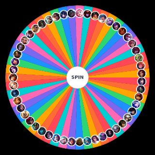 Random Female League of Legends Champions (May, 2022) Wheel
