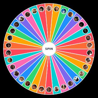 Indiana Jones Villains Random Generator