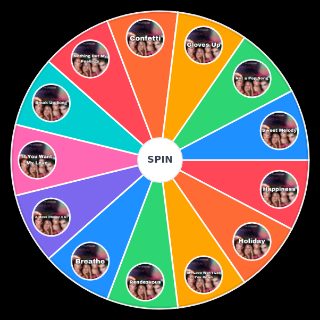 Little Mix Confetti songs Wheel