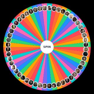Vikings Characters (Season 1 6) Wheel