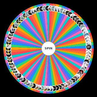 Every twenty one pilots track and cover Wheel
