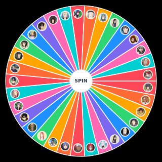 Naruto/Boruto Waifu Random Picker