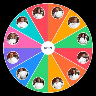 Hells Kitchen S1 Contestants Random Generator