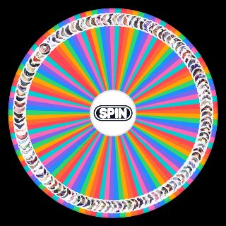 Random Hoyoverse Females Wheel