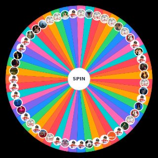 ROSALIA Wheel