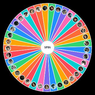 Vikings Characters Random Generator