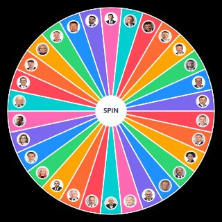 Znani Polscy Politycy Wheel