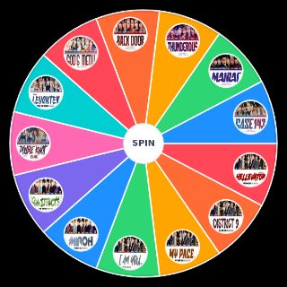 Stray Kids Title Tracks Wheel