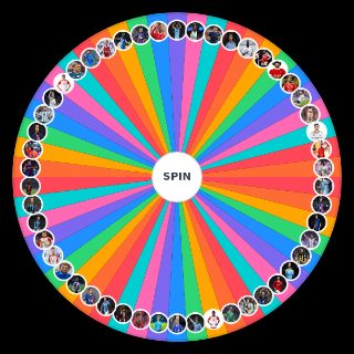 Random Migliori calciatori 2022/ Wheel