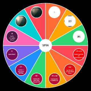 Spin the Wheel: Aspect Ratios