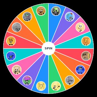 Object Horror Wheel