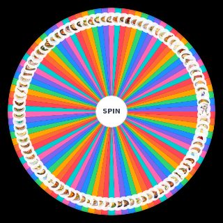 Spin the Wheel: Genshin Impact Food