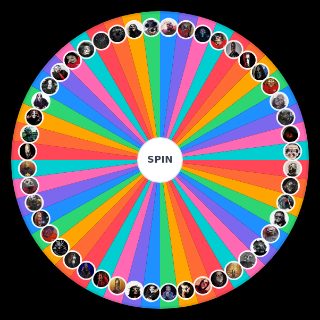 Spin the Wheel: Las mejores y peores máscaras de Slipknot