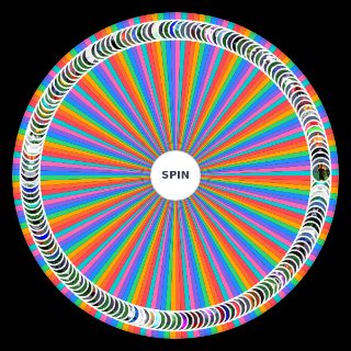 Random utg Wheel