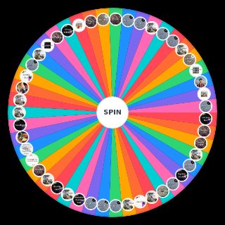 Wallows Songs (2022 Updated) Wheel